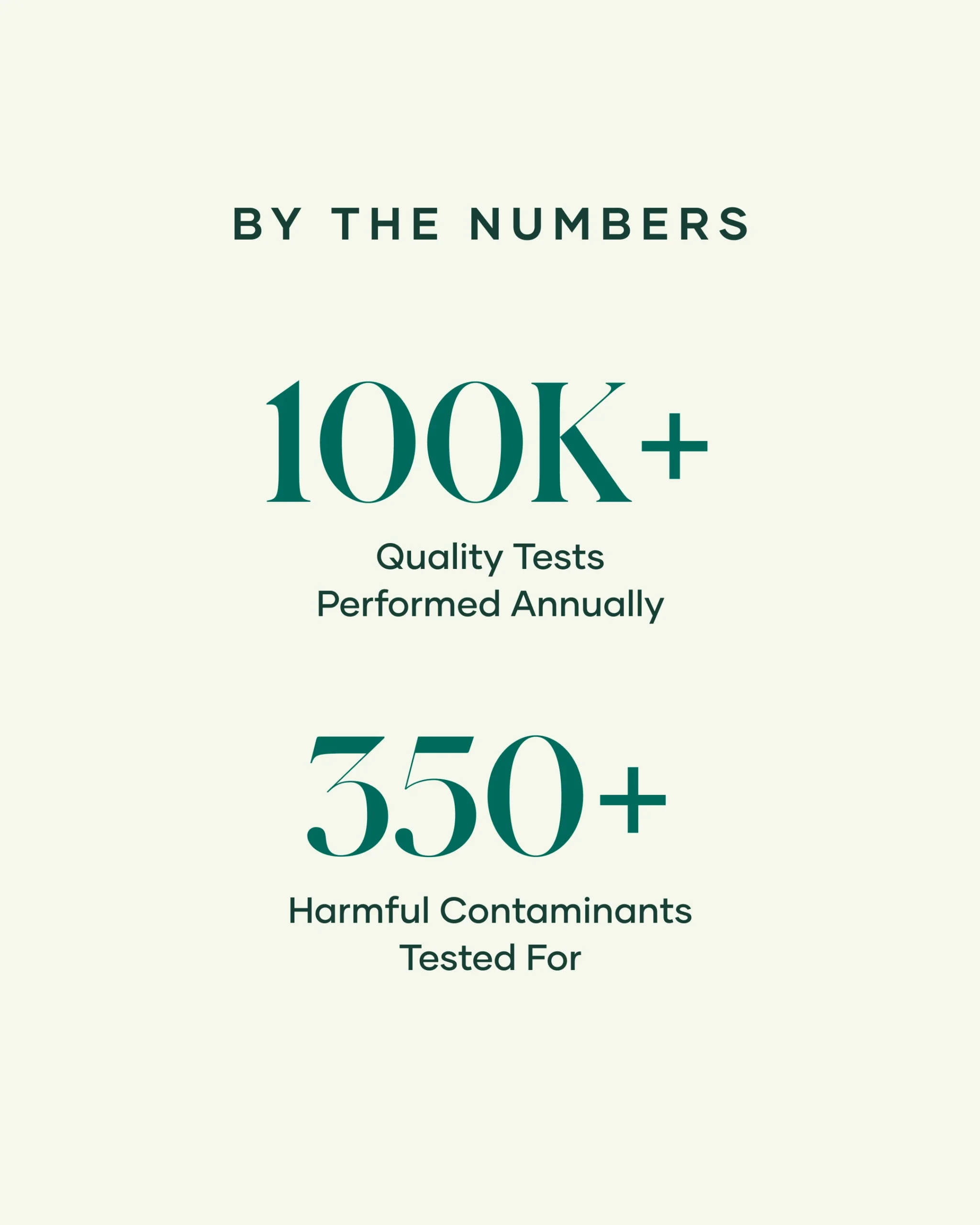 Shaklee Quality 101 - Proven