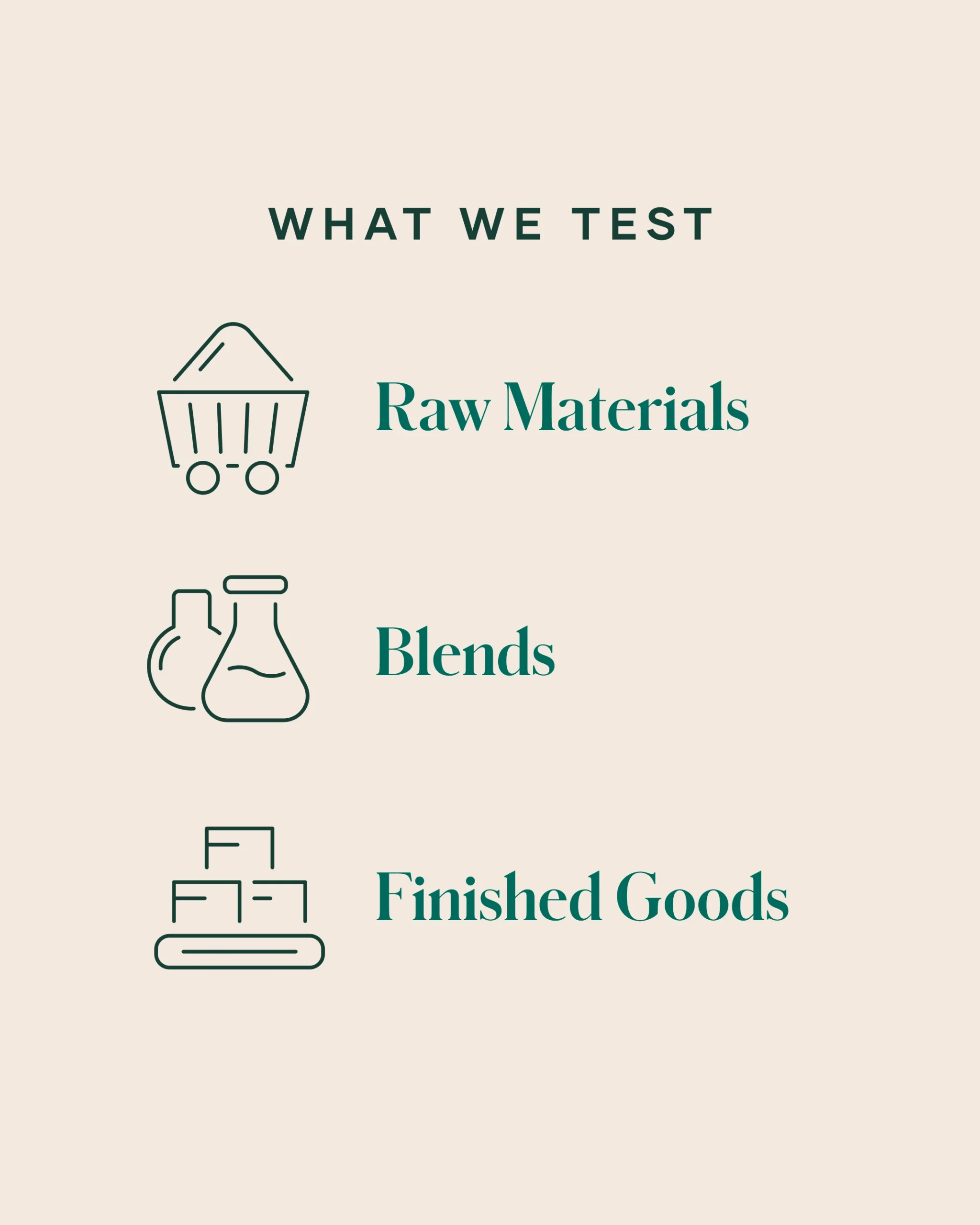 Shaklee Quality 101 - Performance